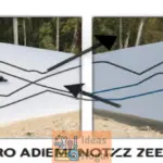 Ventajas y desventajas del aire de velocidad variable